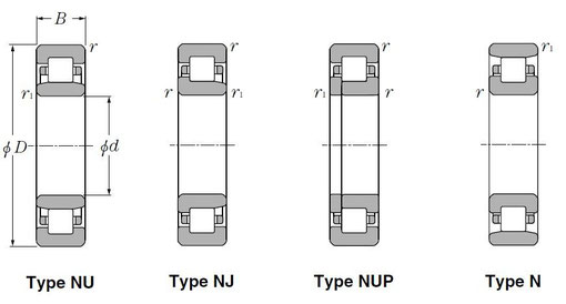 N322ECP цилиндрический роликоподшипник